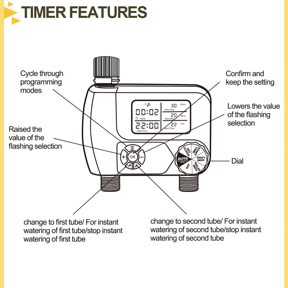 

Automated Watering As Shown Automatic Irrigation System Waterproof Timer Adjustable Watering Intervals For Garden Irrigation