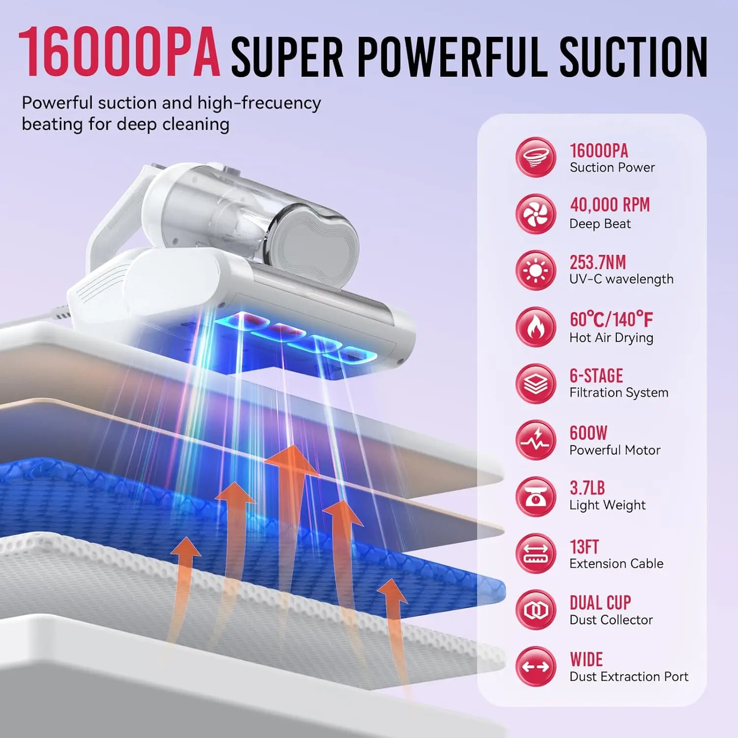 

Mattress Vacuum Cleaner, 16Kpa Bed Vacuum Cleaner with 253.7nm UV-C Light & HEPA Filter & 40000 RPM/Min Rotation