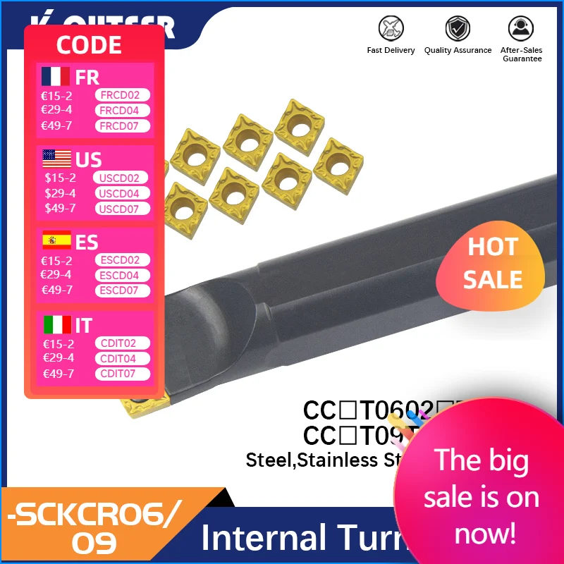 Internal Turning To…