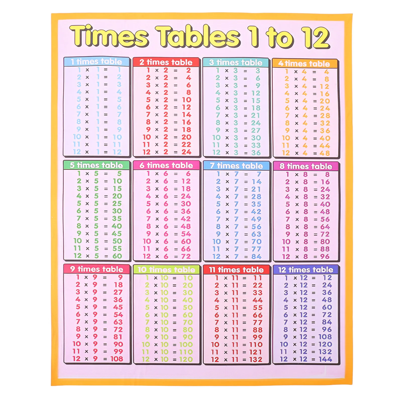 poster-colorido-da-tabela-de-multiplicacao-1-12-em-lona-laminada-para-sala-de-aula-pre-escola-ensino-fundamental-e-aprendizagem-precoce-de-matematica
