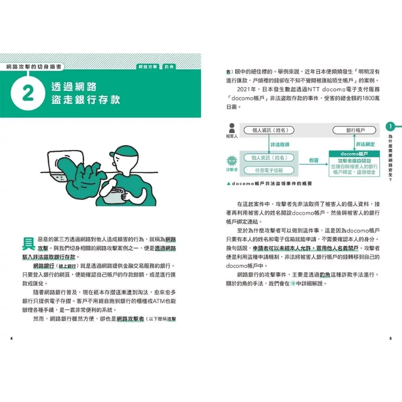 Super Illustrated Introduction To Network Security  From Basic Concepts Network Attack Methods To Information Security Protectio