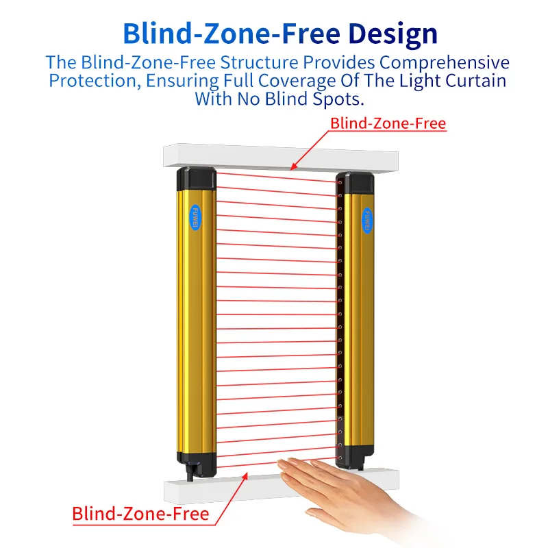 FGM-FP1610-L1NC-5 finger protection light curtains for presence detection no blind safety components light sensor laser barrier