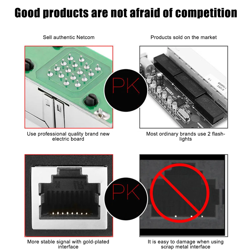 Network Cable Connector RJ45 Network Straight-Through Head Computer Broadband Network Cable Extension Connector Double-Pass Head