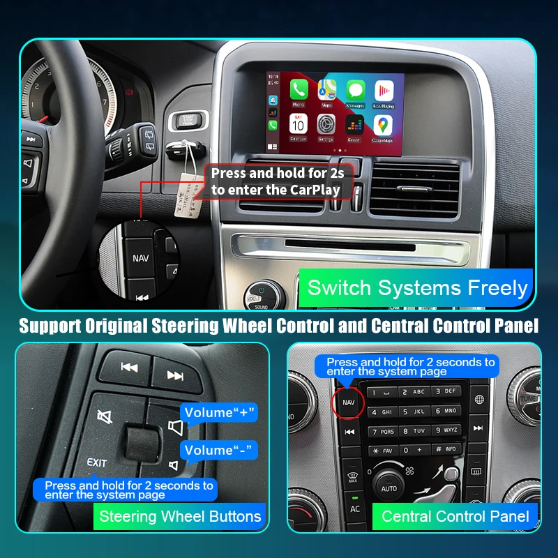 Wireless Carplay Box For Volvo V40 V60 XC60 S60 S80 Before 2014 Multimedia Android Auto Ｍodule Mirror Link Display Screen Camera