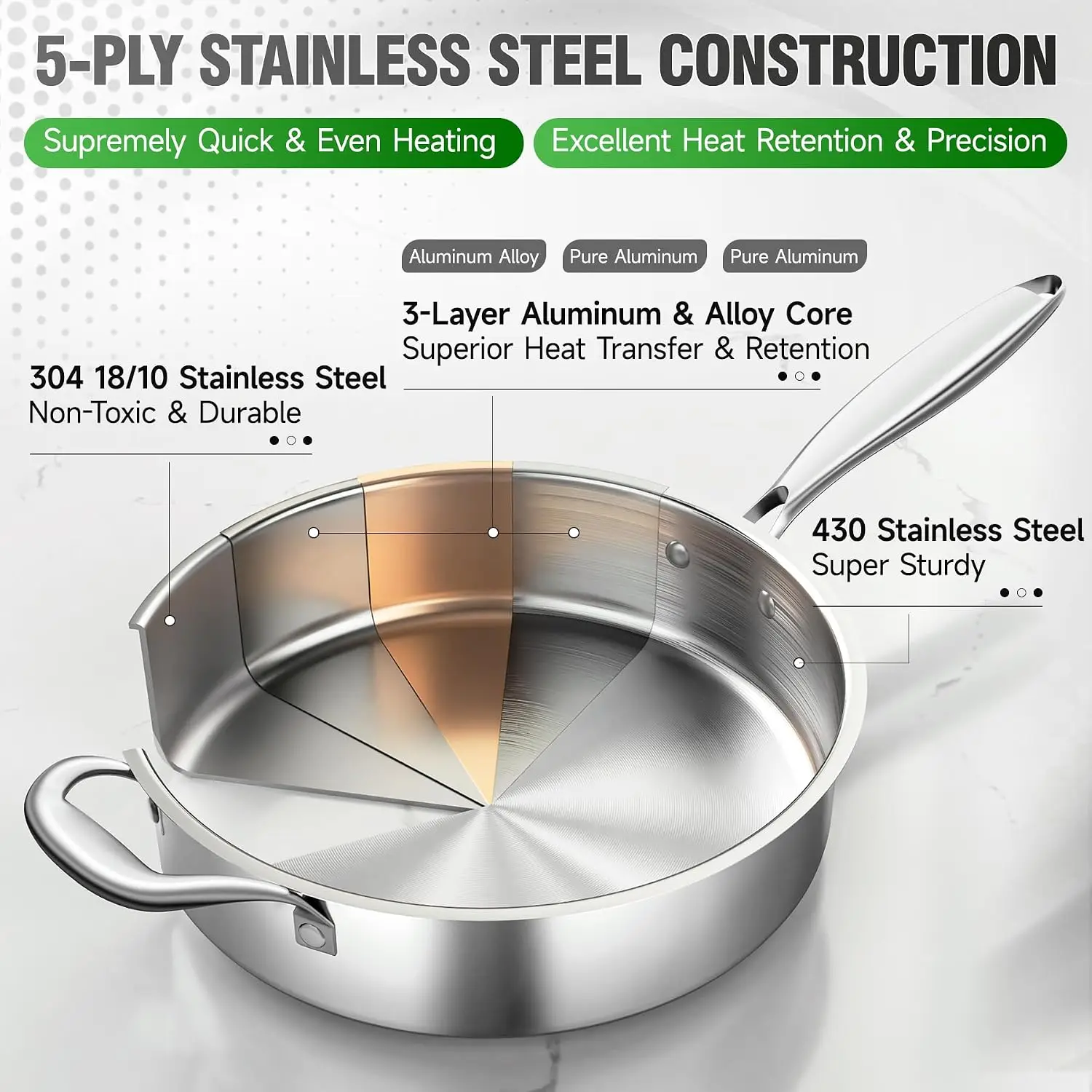 12 Inch 5-Ply Stainless Steel Frying Pan With Lid for Even Heating, 4 QT, Induction Compatible, Heat-Resistant Up to 1000°F, Non Toxic Saute Pan, Stainless Steel Skillet