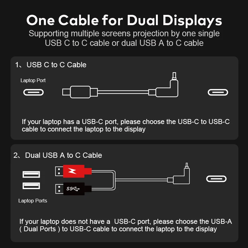 

2026unique Сертификации качества 178 ° Гибкий складной полный вид S700 с 3 экранами FHD и 3 портативными экранами 15,6 дюйма FHD IPS