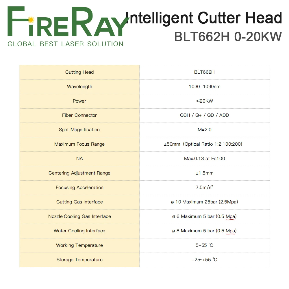 FireRay BOCHU رأس القطع الذكي ، BLT662H ، 0-20KW ، QBH ، QD ، Q + إضافة واجهة لآلة القطع بليزر الألياف