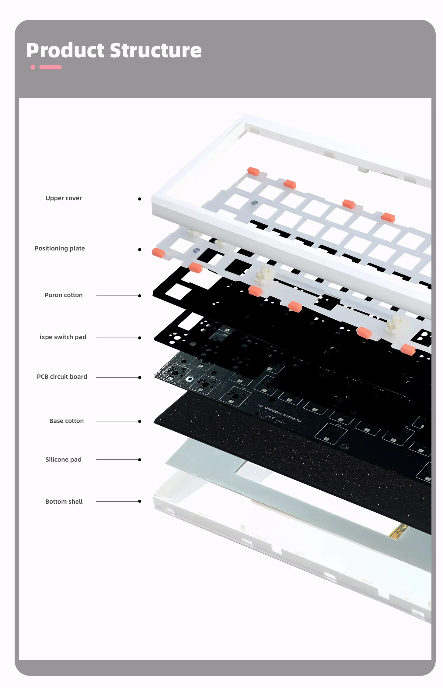 ZUOYA GMK61 Hot Swap 3 Mode Mechanical Keyboard Kit Gasket Structure Type-C RGB Compatiable With 3/5 Pins For Cherry Gateron Kai