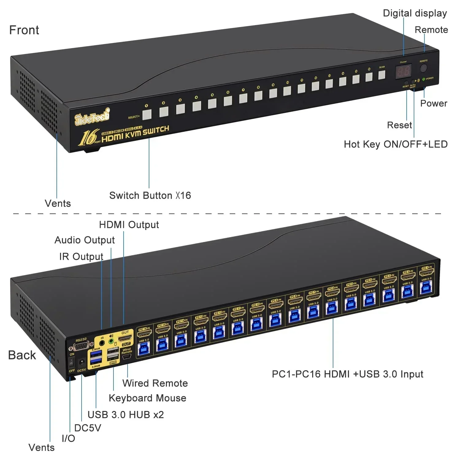 In stock JideTech 16x1 HDMI KVM Switch USB 3.0 HUB 4K HDMI Switcher 4K 60Hz Resolution Rack Mount HDCP EDID Hotkey Mous