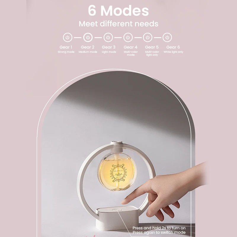 Electric Aroma Fragrance Diffuser 6 Modes Essential Oil Scent Diffuser 1200Mah Battery Air Humidifier Mutil Color Night Light