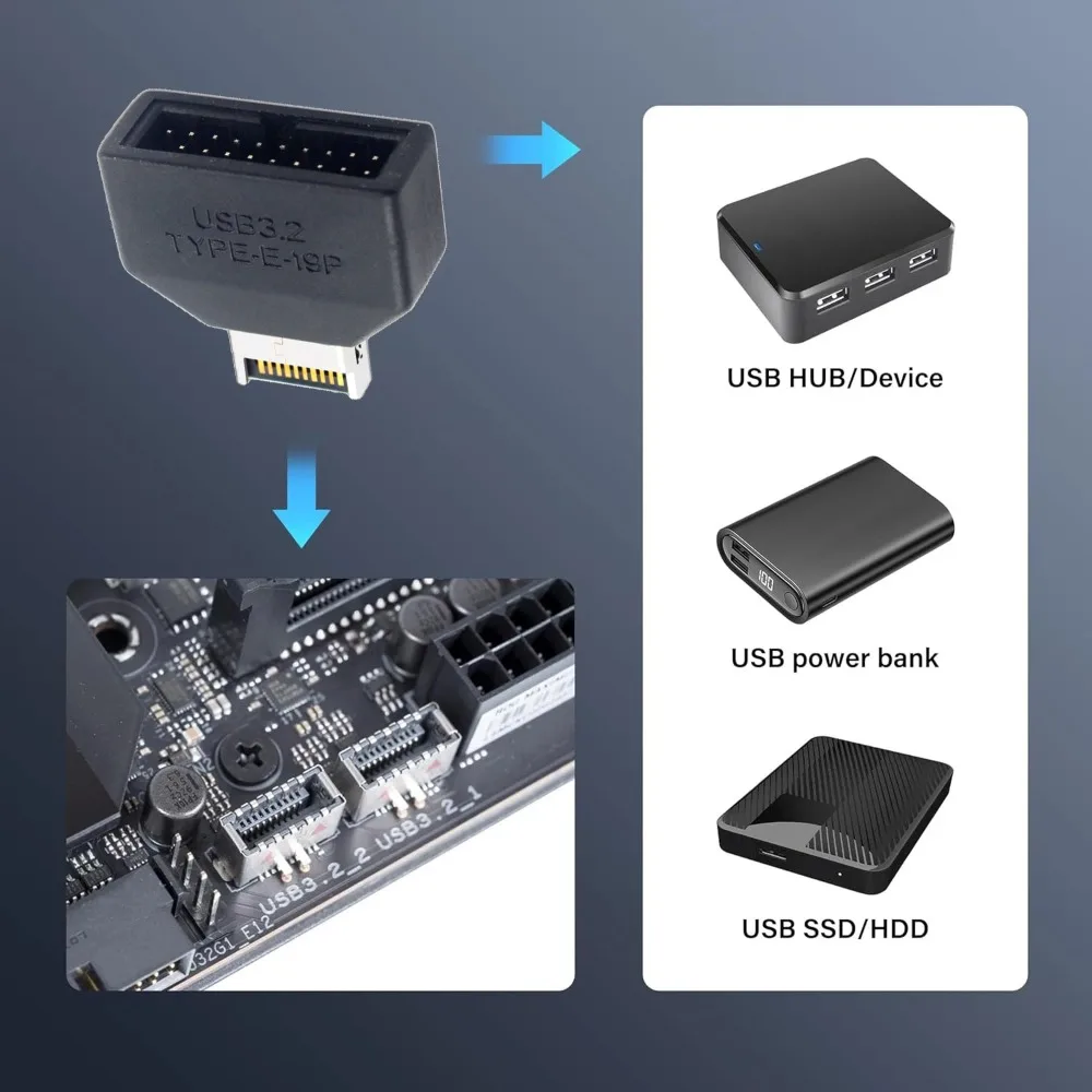 USB 3.2 Type‑E Front Panel Adapter 19 20Pin Motherboard Header Converter 5Gbps Plug And Play Internal Connector For Desktop PC
