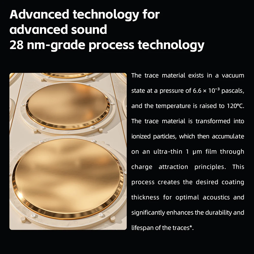 FiiO FT7 Gold Diaphragm Open-Back Planar HiFi Headphones for Home, Studio, Recording, High Sensitivity