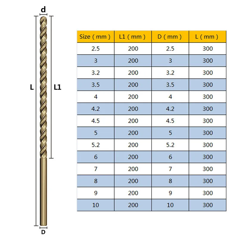 Broca helicoidal de barrena de cobalto M35 Extra larga de 300mm, 2,5mm-10mm para Metal, madera, acero inoxidable, broca de Agujero profundo, 1 ud.