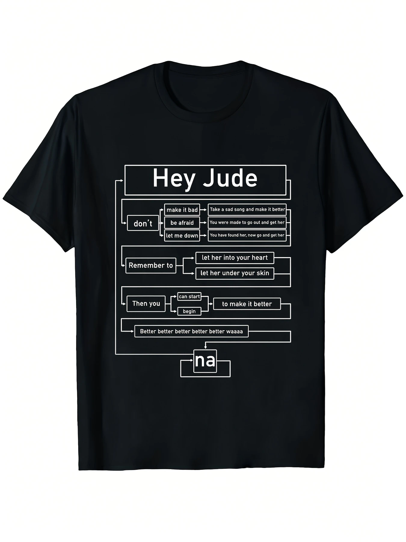 Hey Jude Graphic T-shirt - Retro album art T-shirt with lyrics, breathable crew neck men's shirt  graphic t shirts