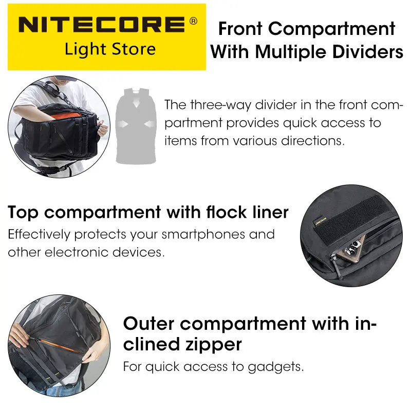 Nitecore BP23 23L Waterproof Commuter Backpack Overnighter Trekking Fishing Sport Travel Backpacks 600D for 15.6in Laptop Tablet