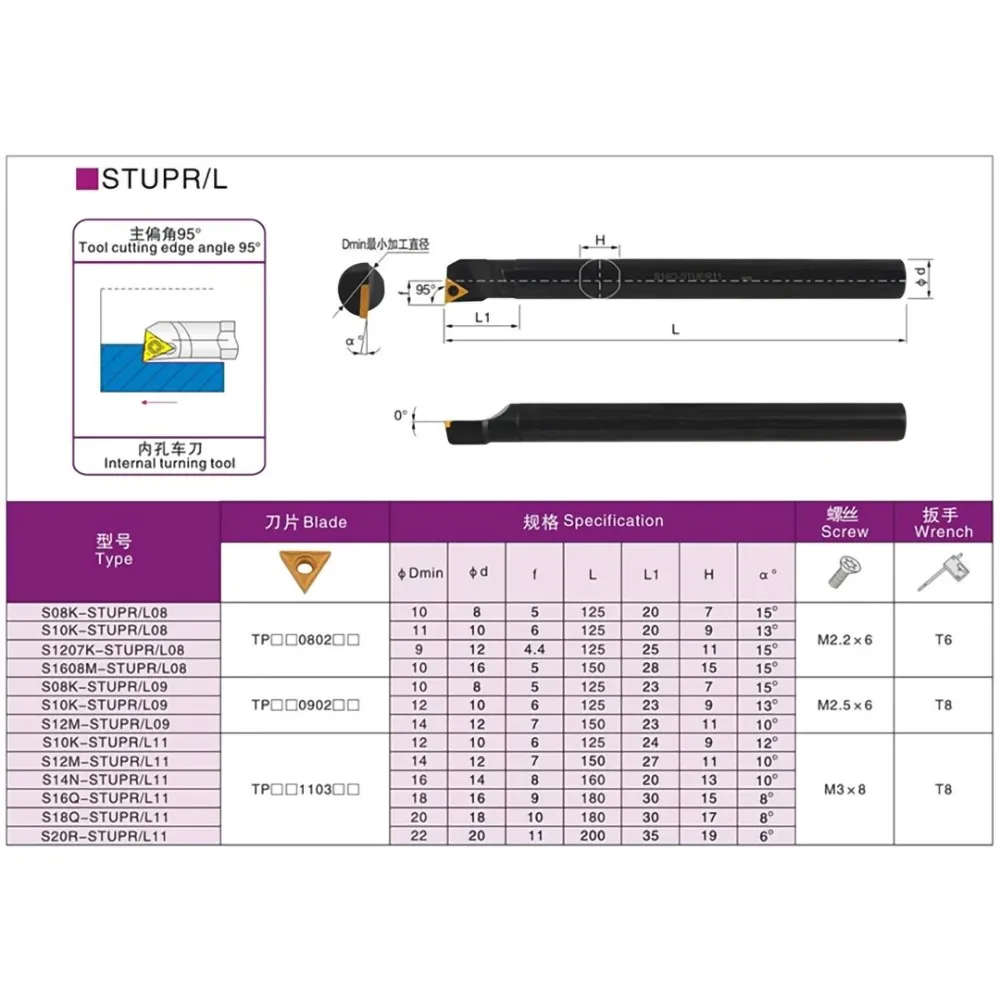 STUPR Spring Steel Internal Tools Holder D08K D10K D12M D14N D16Q D20R STUPR09 STUPR11 D08K-STUPR09 Boring Bar CNC Shank