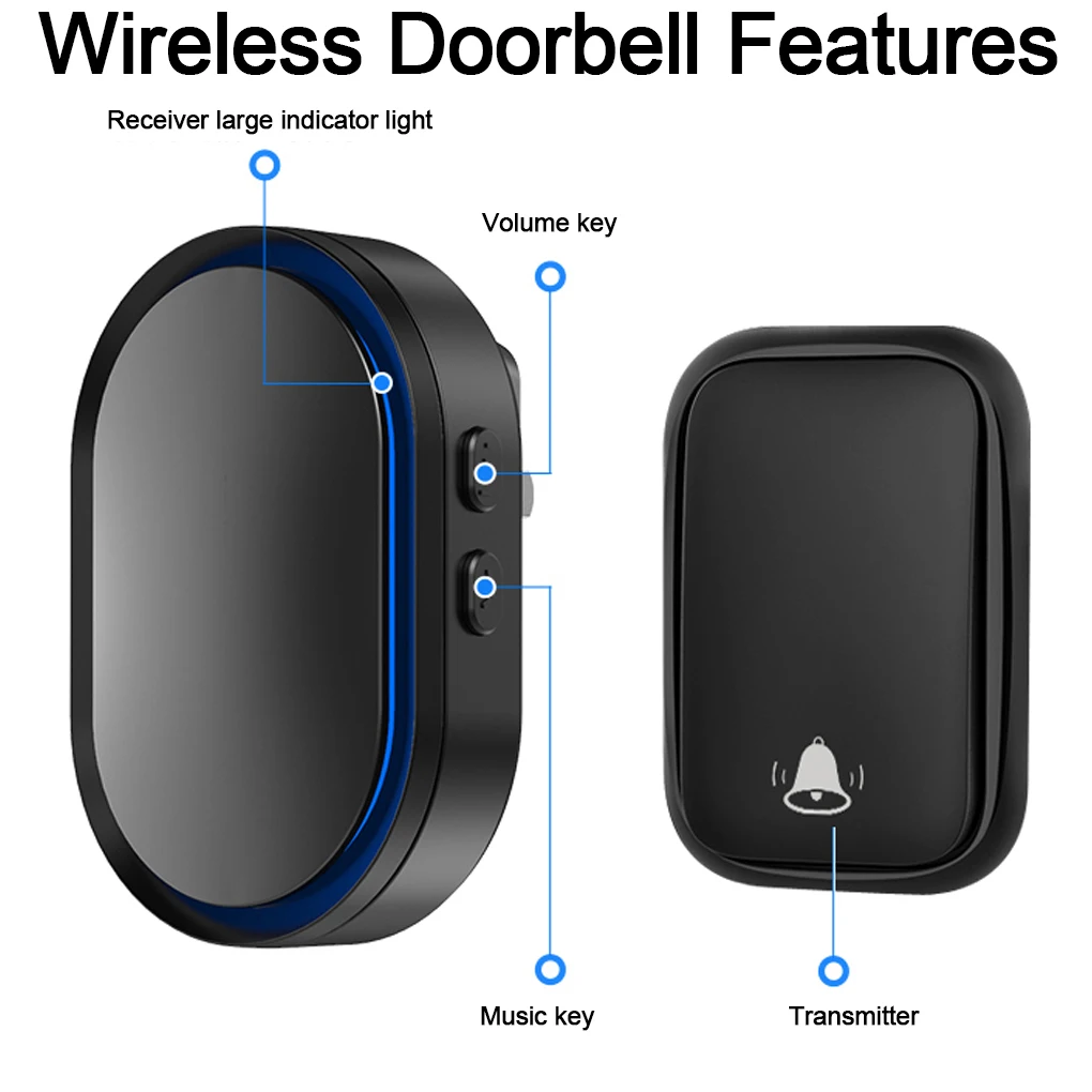 Waterproof Doorbell Caller With LED Flashing Light Reminder And Long Transmission Distance 36 Music