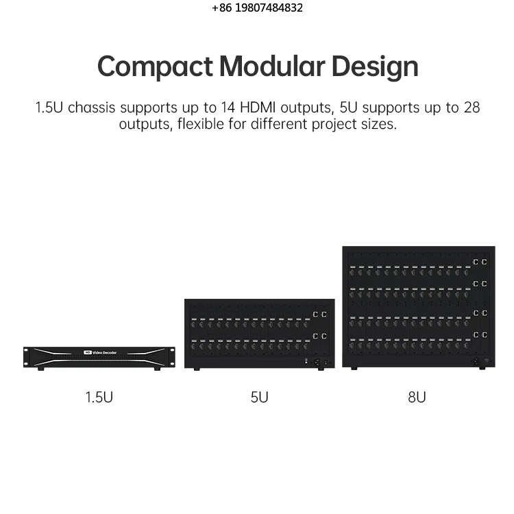 H.265/H.264 Support /GB28181 Compatible for NVR/DVR High-Performance 12 Channel Network Video Decoder 128 Scene Presets