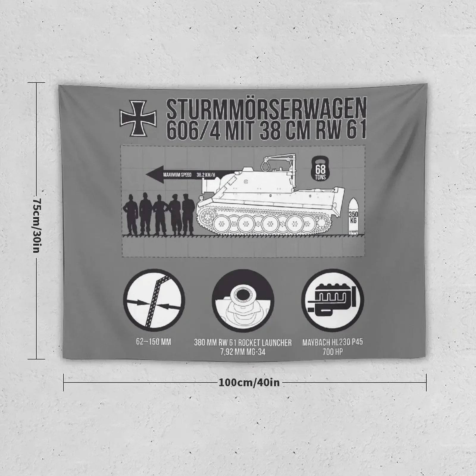 Informative infographics by Sturmtiger Tapestry Kawaii Room Decor Wall Hanging Tapestry