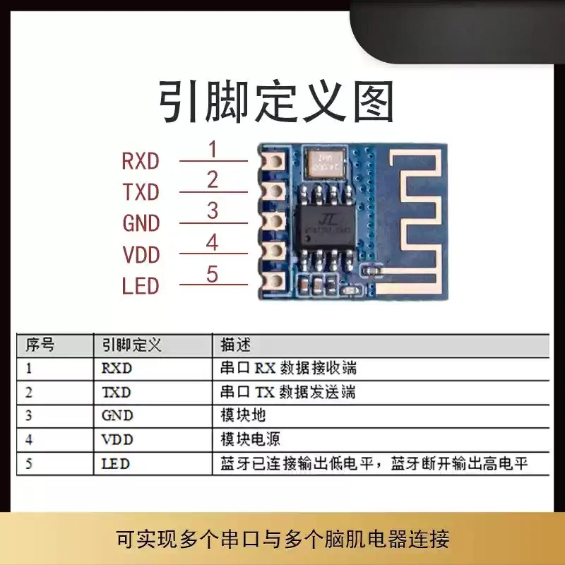 Universe Grocery Store EEG DIY Bluetooth To USB Serial Port Module Wireless Data Transmission BLE