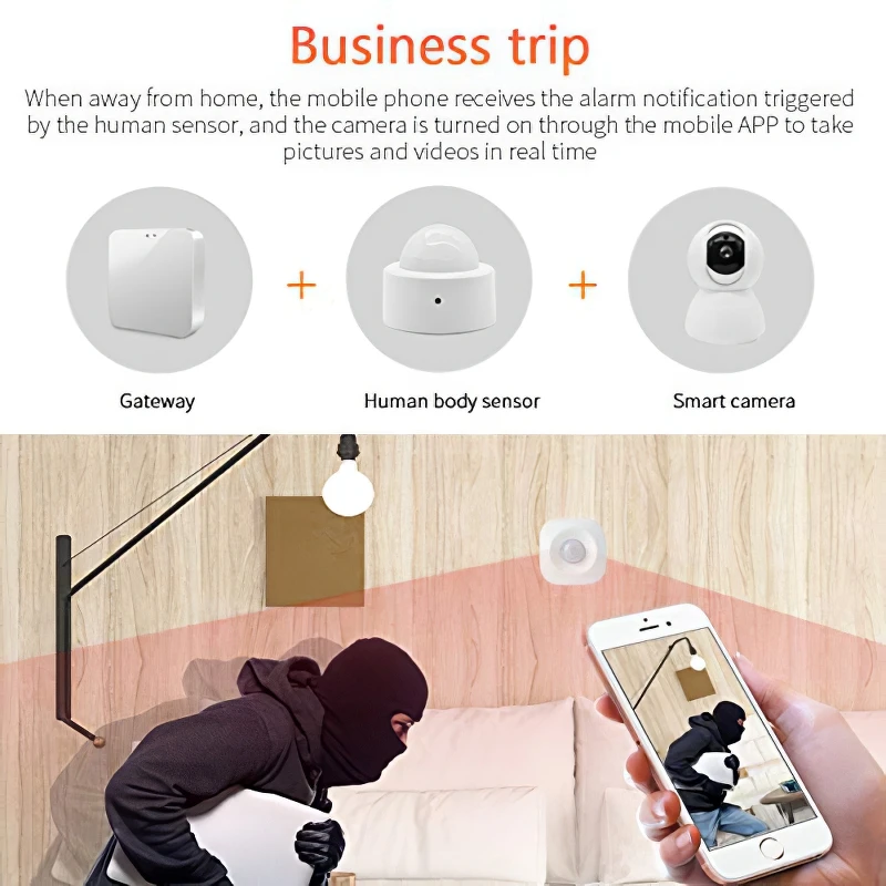 Tuya Smart Home ZigBee Mini PIR Motion Sensor Smart Light Human Body Presence Sensor Infrared Detector Security Protection Alarm