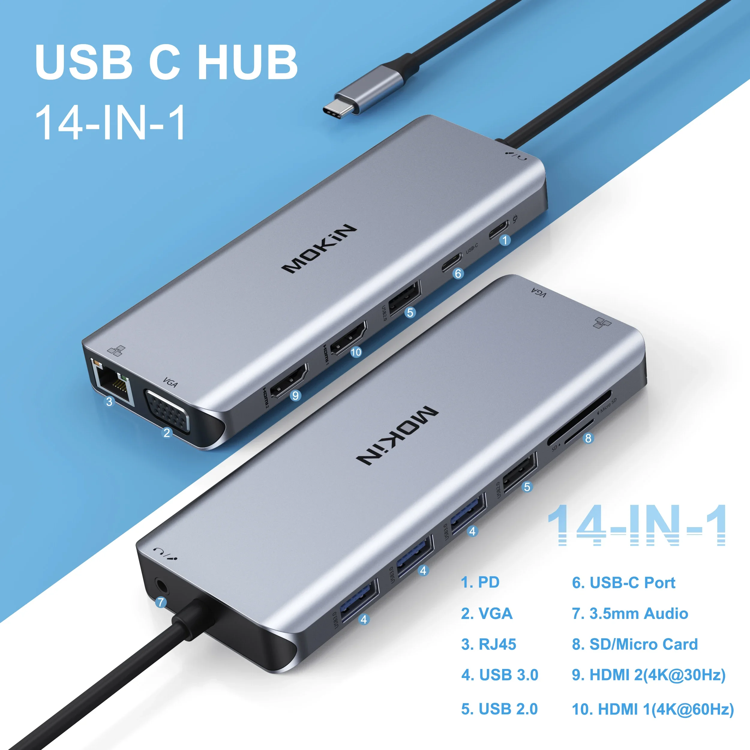 MOKiN 14 in 1 Docking Station USB C HUB 4K 60Hz 2 HDMI VGA USB 3.0 RJ45 Audio SD/TF PD 100W for Mac Air Pro iPad Laptop