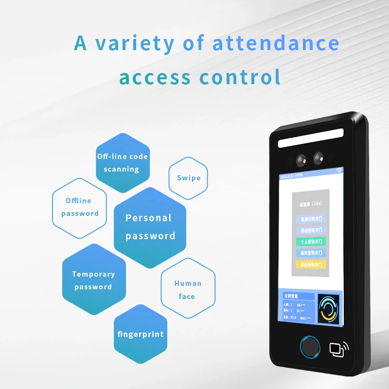 Imagem -05 - Face Recognition Biometric Machine For Employee Access Control Cloud And Cloud Platform in