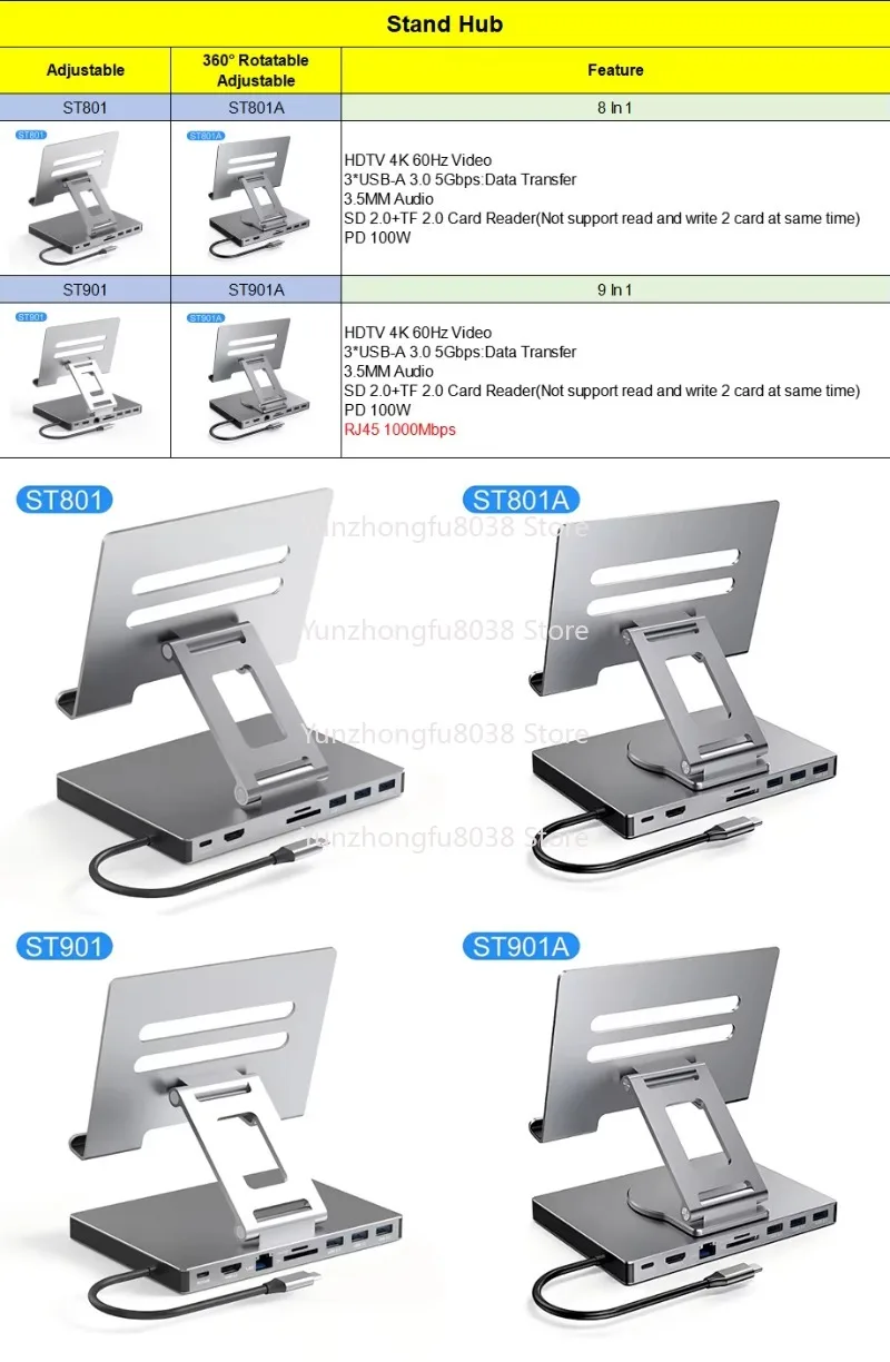New 8-port 8-in-1 Usb-c Docking Station with Foldable Aluminum Tablet Stand with Multi-port USB Type-C Hub for IPad Pro