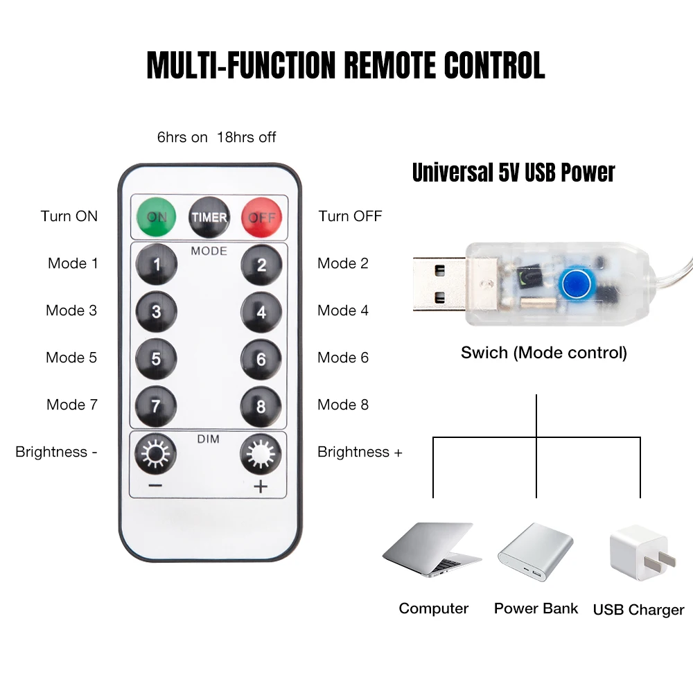 Curtain Lights For Bedroom Christmas Decoration LED String Light 3m Remote Control Holiday Wedding Window Garland New Year Decor