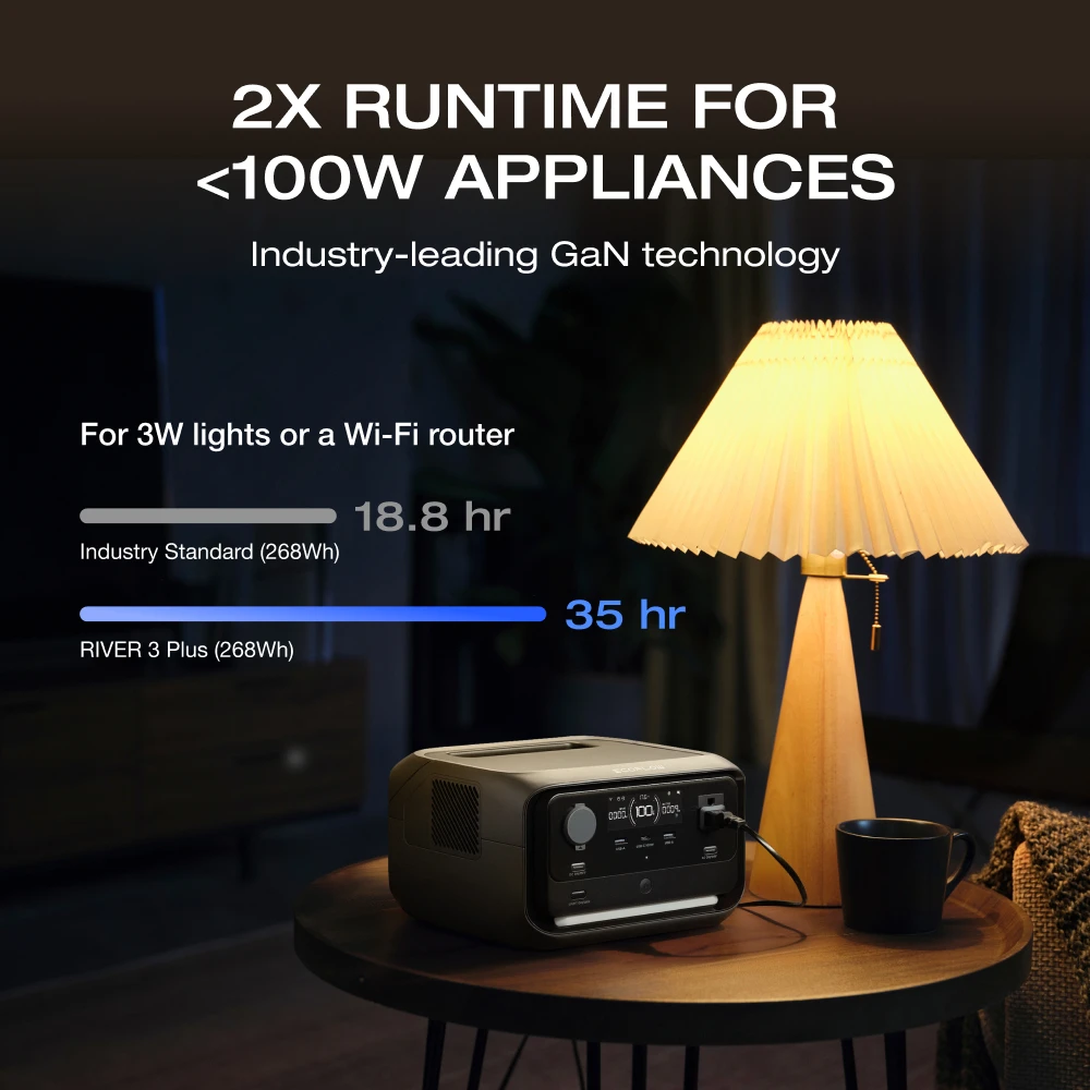 ECOFLOW River 3 Max 560 Portable Power Station, Extra Battery EB300 and River 3 Plus 270, 268Wh-554Wh Expansion LiFePO4 Battery with 10-Year Lifespan, Built-in 140W USB-C Port for Charging/Discharging, Use Independently view 5