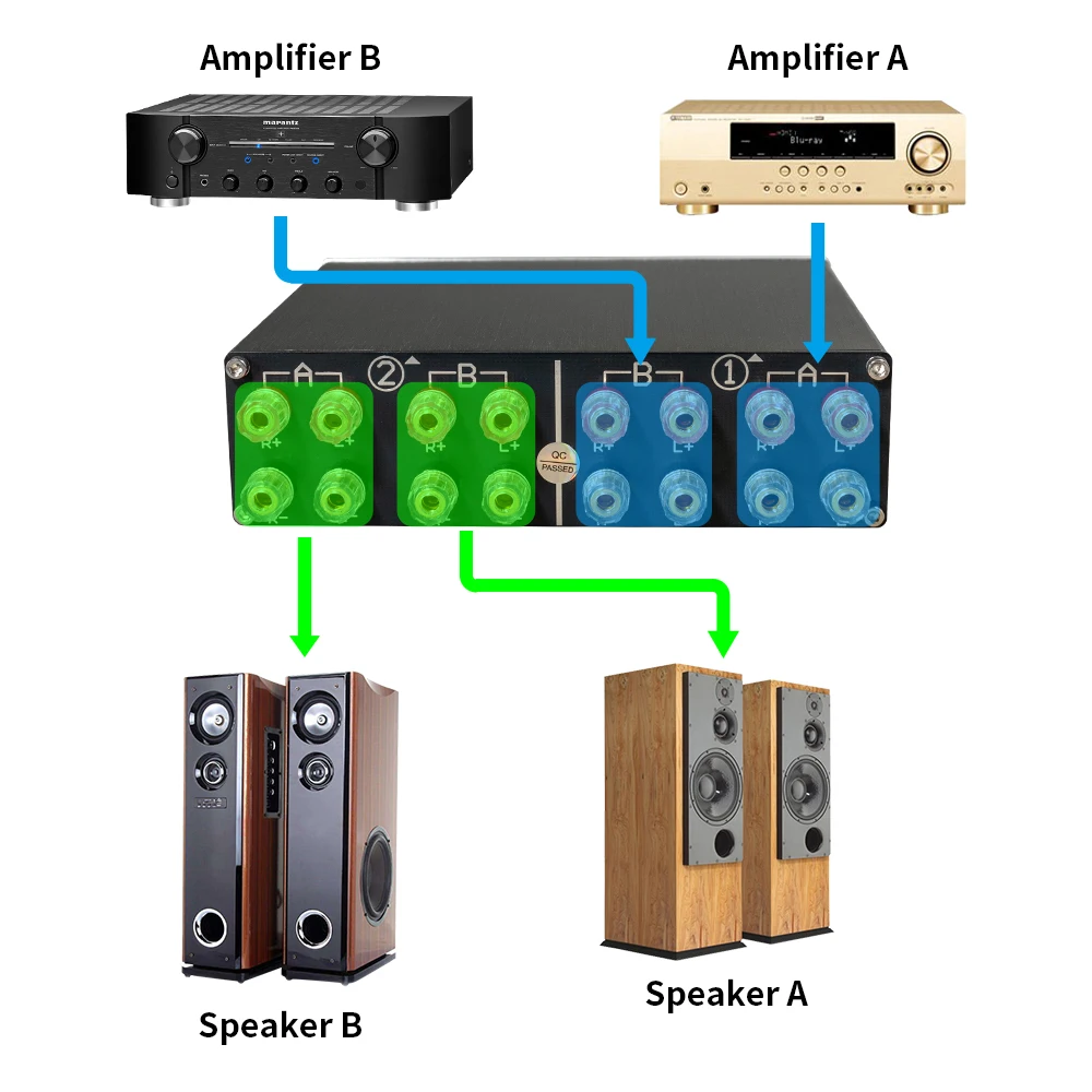 Thumbnail 3 - #3 Trending Home Theater Systems Right Now