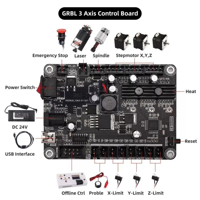 3‑Axis Offline Control Board for Small Engraving Machine, Suitable for Laser Plate Engraving Equipment