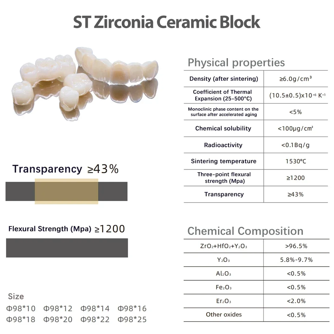 Bloco cerâmico de zircônia st, blocos de zircônia pré-sombreados, material de laboratório dentário, cerâmica branca ultra transparente, sistema cad cam 98mm