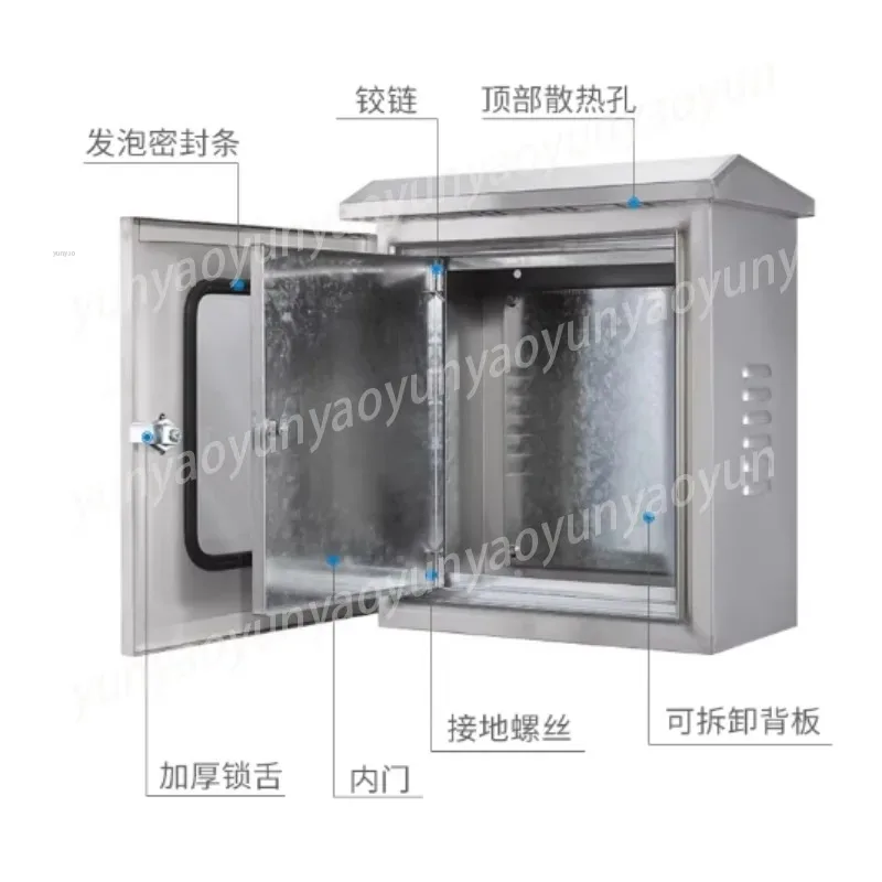 Stainless Steel Double Door Lockable Box Outdoor Waterproof Weatherproof Power Distribution Electrical Enclosure view 3