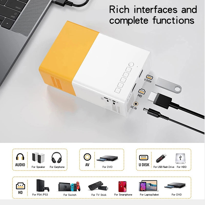 Проектор высокой четкости YG300 4K, домашний телевизор, спальня, гостиная, проекция стен, домашний кинотеатр, проекция экрана мобильного телефона,