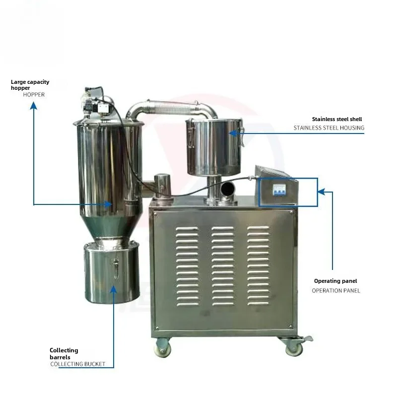 automatic dust-free vacuum powder feeder