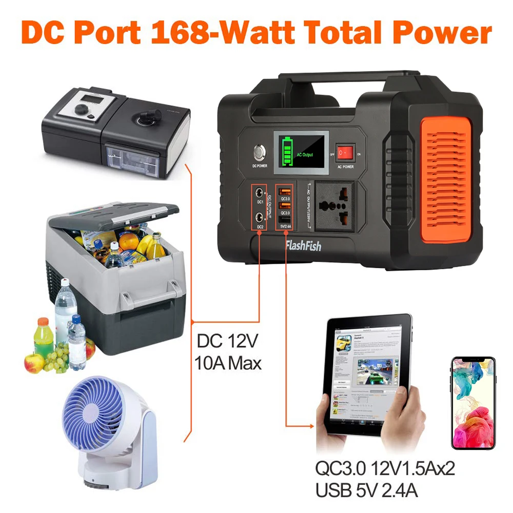 

Flashfish E200 Portable Power Station 40800mAh/151Wh Solar Generator 200W Battery Power Station With 3 Charging Modes for Home O