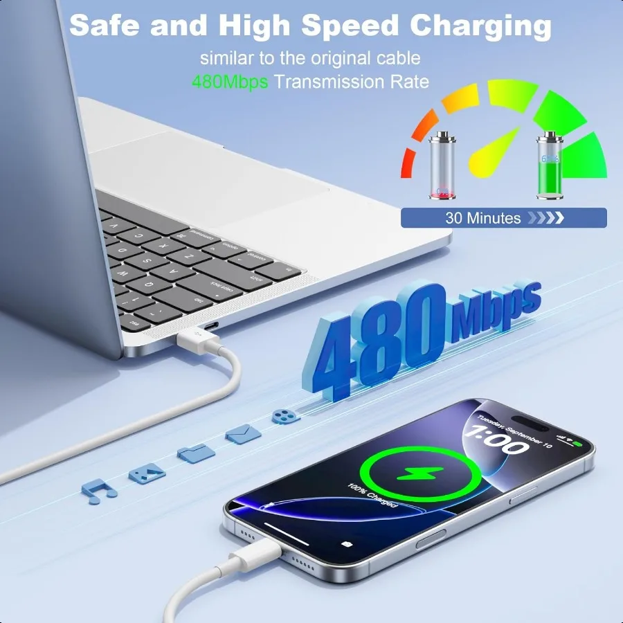 كابل Carplay للسيارة لهاتف iPhone 15 16 Pro Max Plus2Pack USB A إلى USB C لهاتف iPhone USB C Cord USB C كابل لأجهزة iPad Pro iPad Air و