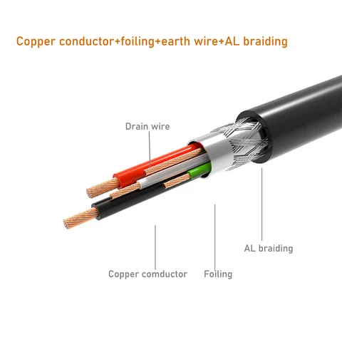 Кабель-адаптер Mini DisplayPort - HDMI 4K VGA DVI 3-в-1 1080P Thunderbolt Mini DP - VGA HDMI DVI для ноутбуков Mac топ 8 HDMI-mini-DisplayPort - №7