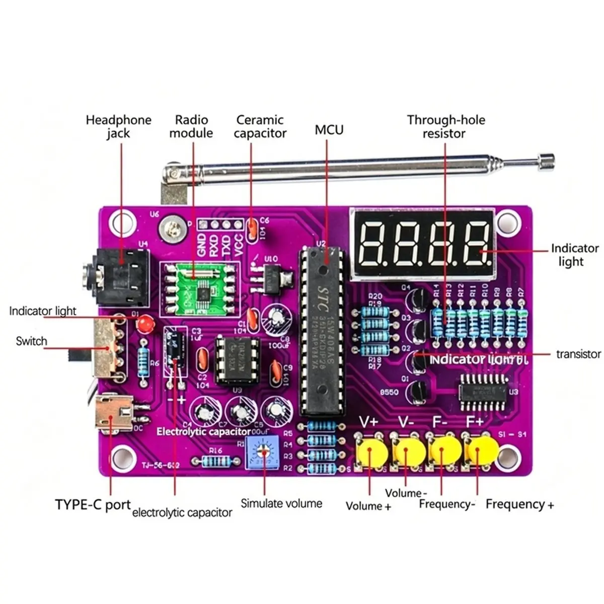 DIY FM Radio Electronic Kit 87-108MHz Adjustable Frequency Digital Display Soldering Project Practice Solder RDA5807S
