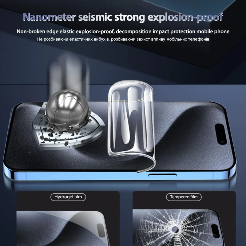 3 piezas película de hidrogel suave para iPhone 16 15 14 13 12 11 Pro Max XS XR X 7 8 15 Plus, protector de pantalla de silicona TPU 2