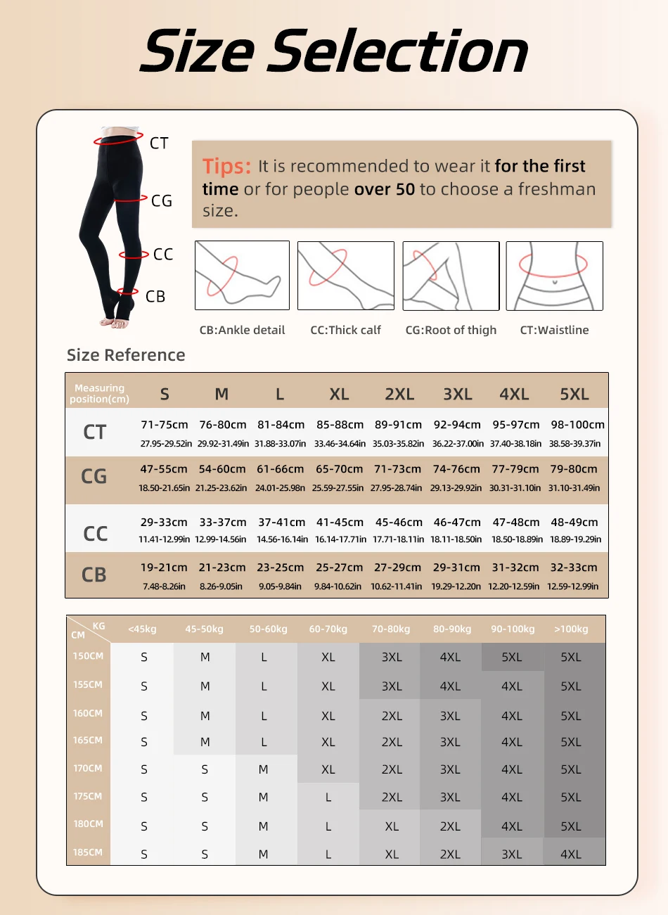 15-21 mmHg Extra Große Medizinische Kompressionsstrumpfhose, Einfarbige Strumpfhose mit Offener Zehenpartie, Damen, Druckstufe 1, für Krampfadern – Detail 2