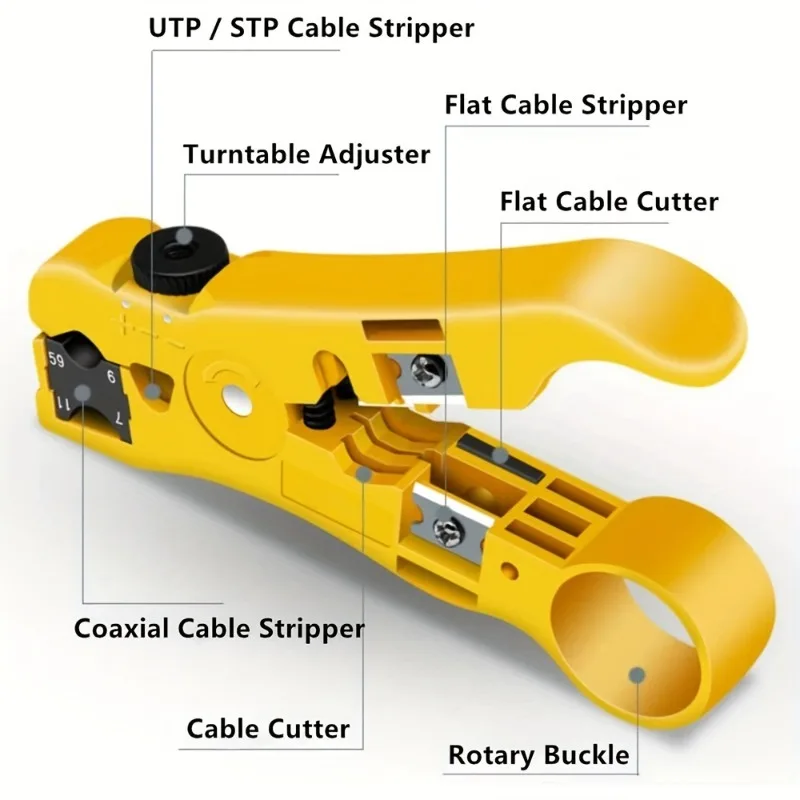 1pc Multi-functional Electric Stripping Knife Pliers Tools Coaxial Cable Cutter Striper UTP/STP RG59 RG6 RG7 RG11 Network Cables