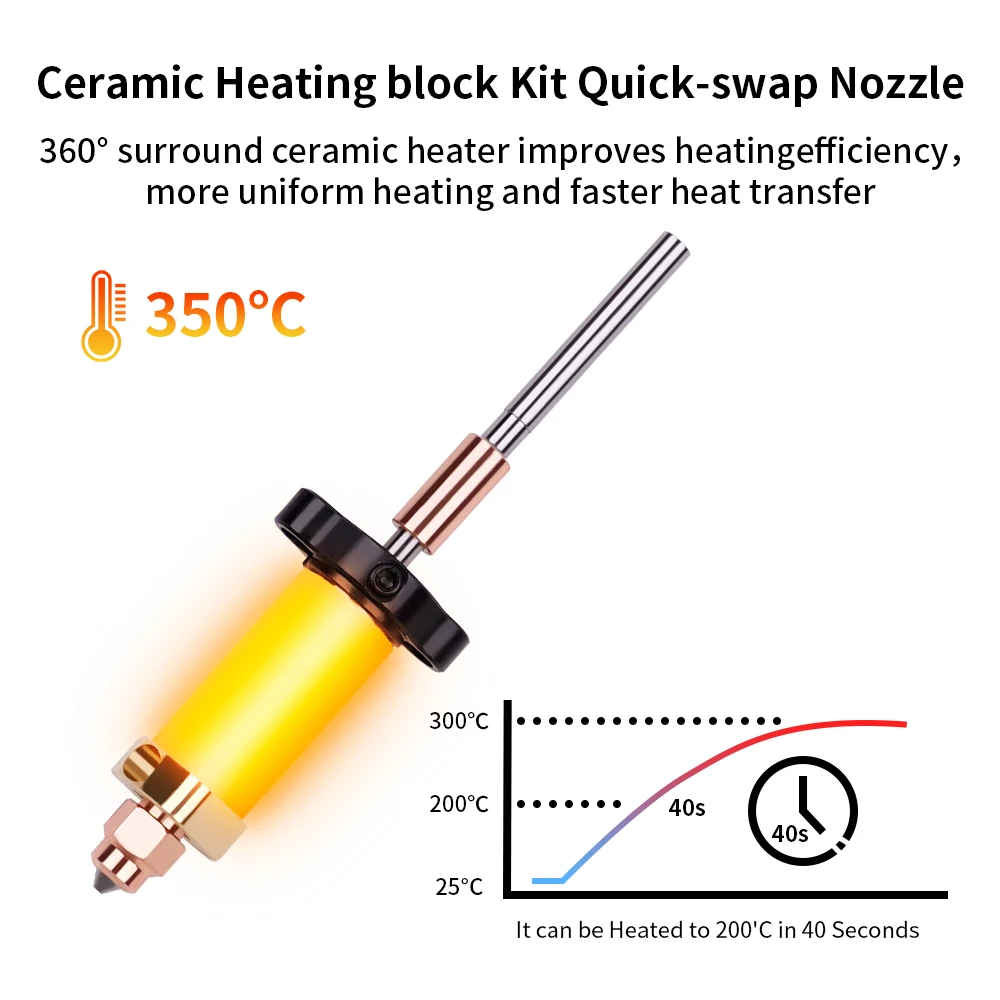 

Hotend For Creality K2 Plus Ceramic Heating Block Kit Replacement Hot End Hardened Steel Nozzles All-metal Quick-Swap Nozzle