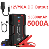 FOWAWU 25800mAh 5000A Car Jump Starter, Jump Starter Battery Pack (10 L Gas, 8.0 L Diesel), Battery Booster Jump Starter