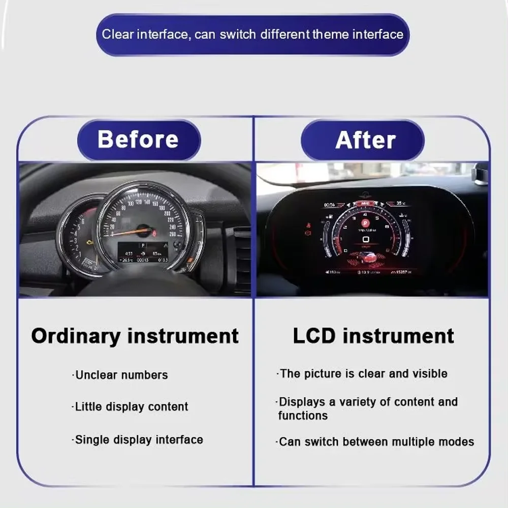 Digital Dashboard For 2014-2023 BMW Mini One Countryman Cooper Clubman HD Display LCD Car Instrument Cluster Four Ul Themes