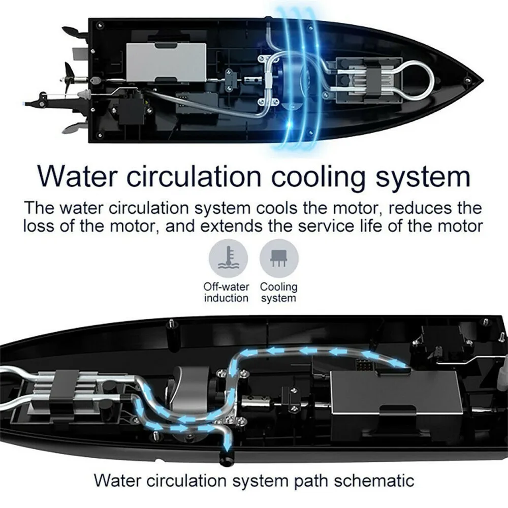 UDI908 2.4G 40 KM/h szybki zdalnie sterowana łódka RC bezszczotkowy wodoodporny pilot łodzi RTR Model z układ chłodzenia wody