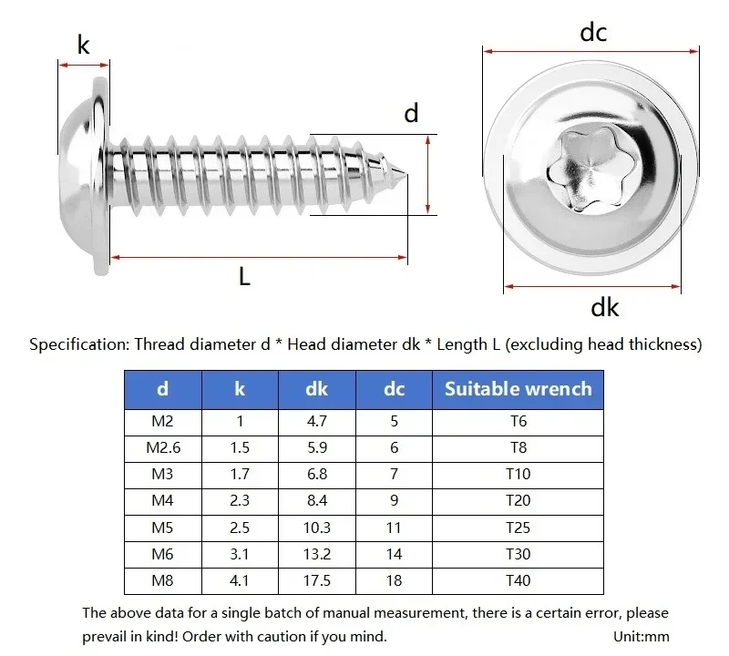 M2~M8 SUS304 Stainless Steel Pwa Pan Round Plus-blossom Six-lobe Torx With Washer Cushion Self-tapping Wood Anti-theft Screw view 2