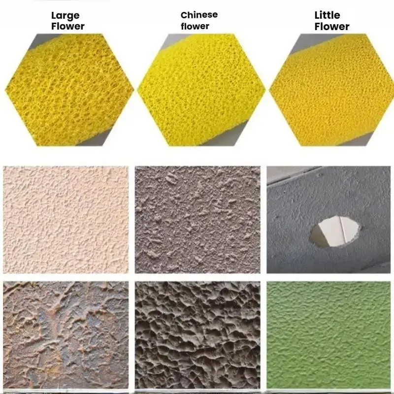 Portable Floral Sponge Paint Roller Set Wall Paint Roller Brush Reusable Absorbent Texture Painting Tool For DIY Wall Renovatio
