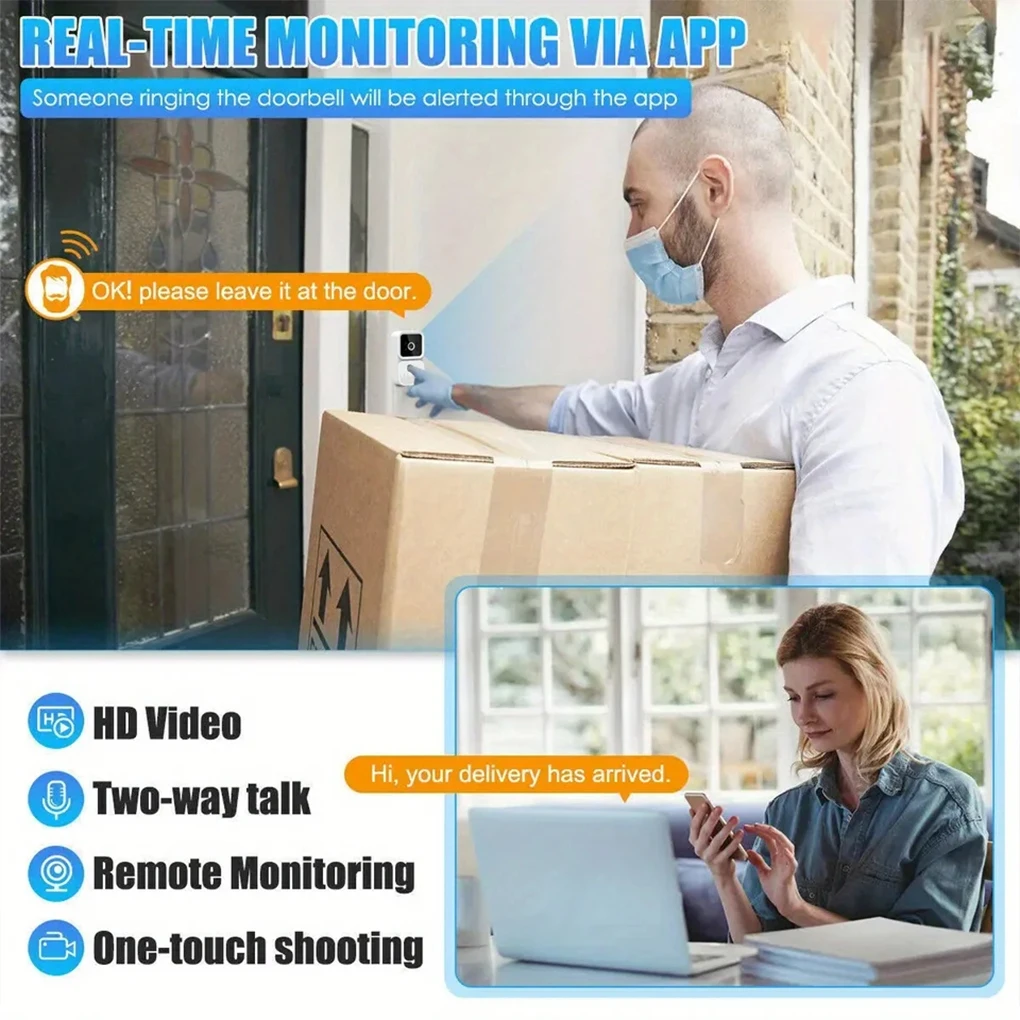 

Wireless Smart Video Doorbell 2.4GWiFi, 2-channel audio, night vision, SD card/cloud storage home security surveillance camera